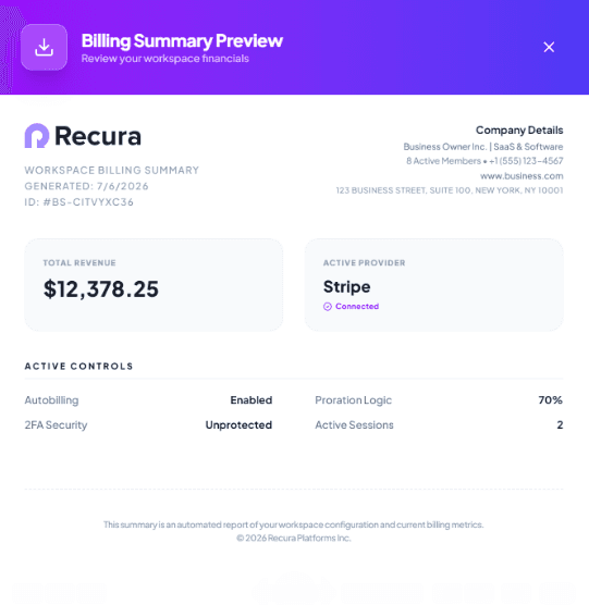 Revenue Intelligence analytics mockup