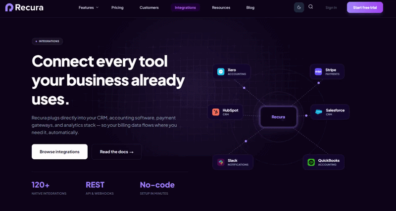 Automated invoice delivery: setup and testing